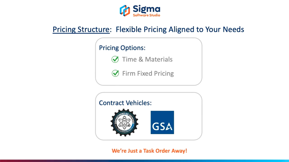 Sigma Software Studio: Pricing Model